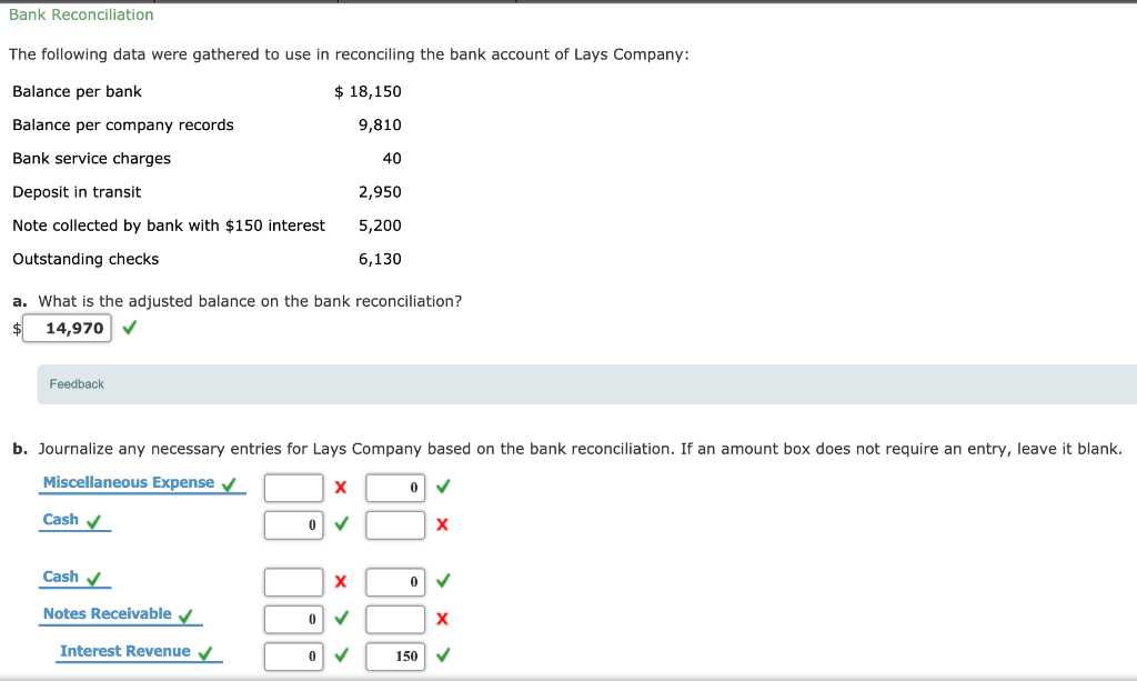 what payday loans are easy to get