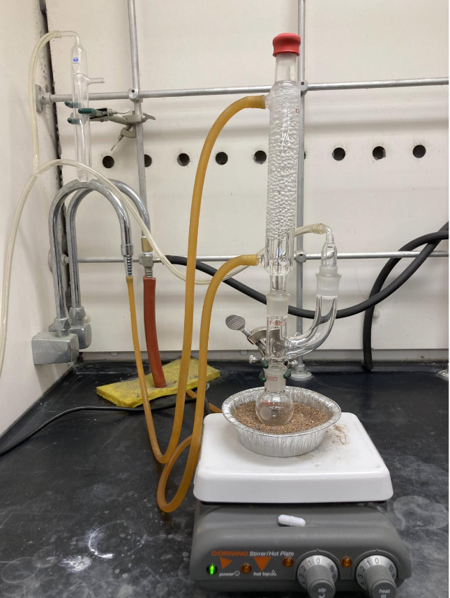 Solved Nitrogen environment reflux Why does the glassware