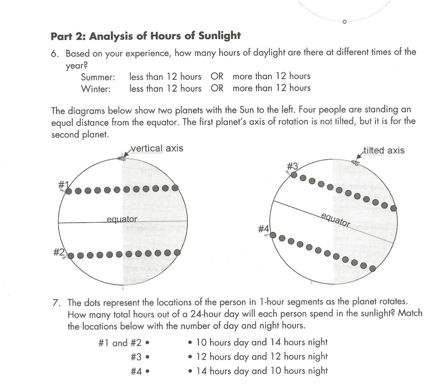 Solved Part 2: Analysis of Hours of Sunlight 6. Based on