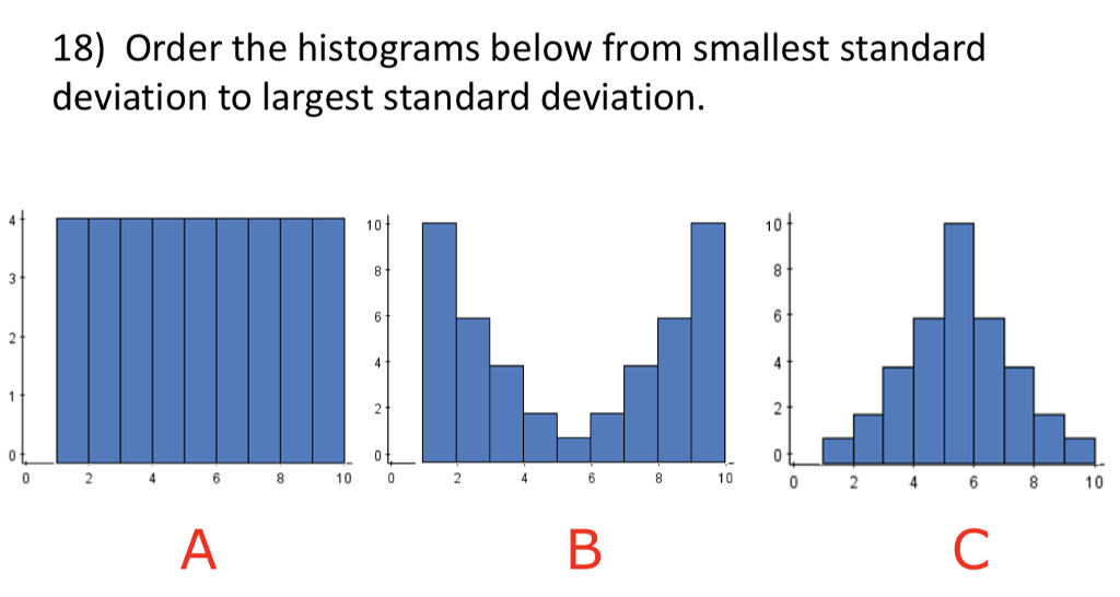 how-to-calculate-standard-deviation-with-mean-and-sample-size-haiper