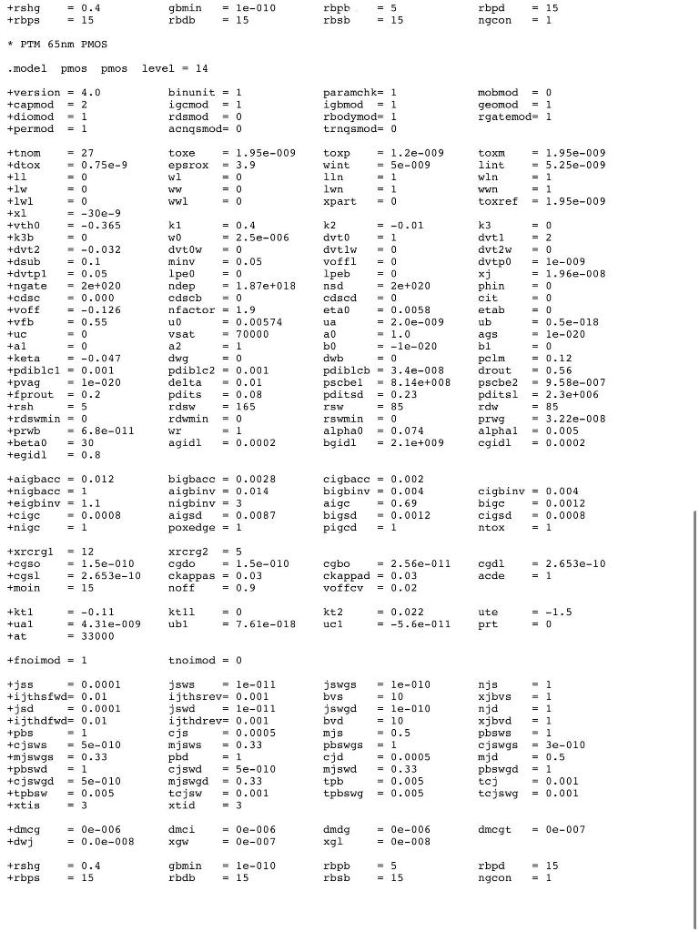 Solved +rshg = 0.4 +rbps = 15 PTM 65nm PMOS .model pmos pmos | Chegg.com