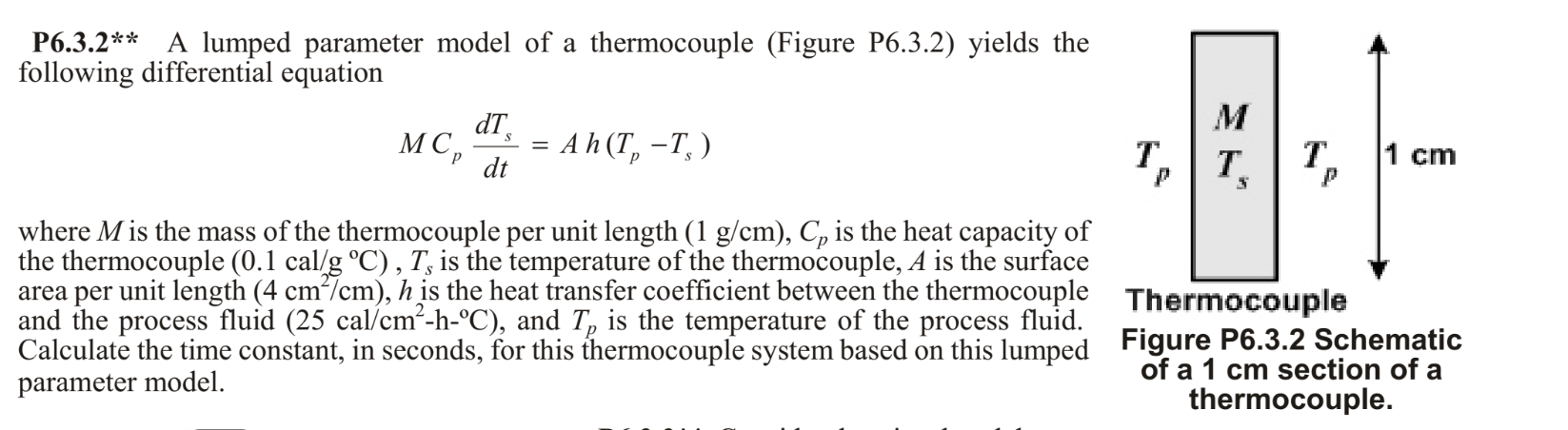 Solved P6.3.2** A lumped parameter model of a thermocouple | Chegg.com
