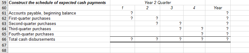 Solved Required information Chapter 8: (Algo) Applying Excel | Chegg.com