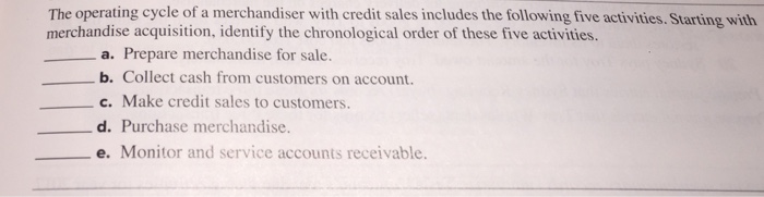 Solved The operating cycle of a merchandiser with credit | Chegg.com