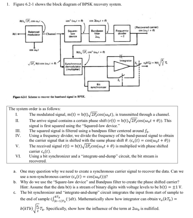 Solved 1. Figure 6.2-1 shows the block diagram of BPSK | Chegg.com