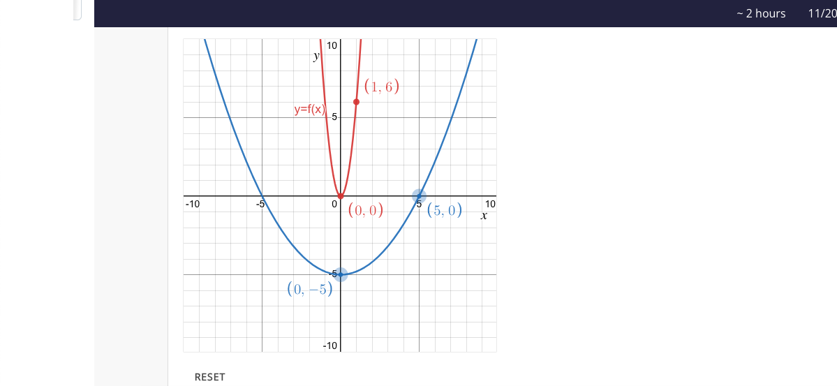 solved-starting-from-this-graph-f-x-6x-2-plotted-below-chegg