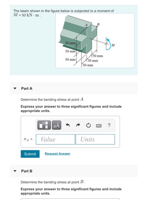 Solved The beam shown in the figure below is subjected to a | Chegg.com