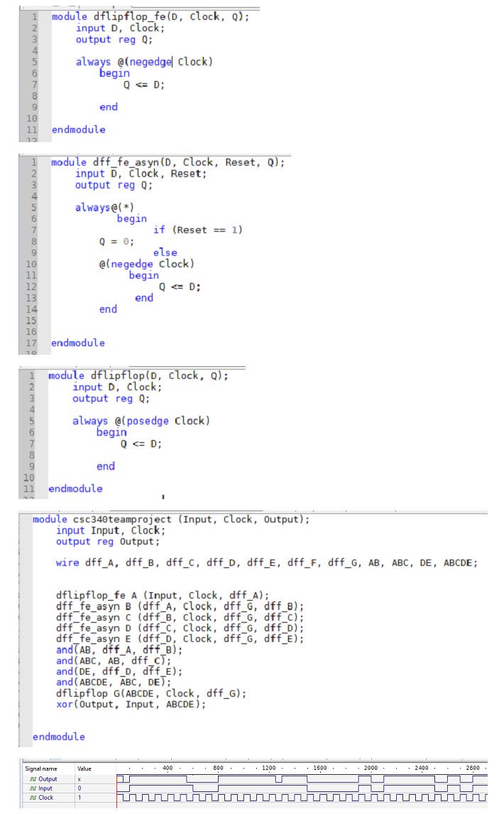 Need flowchart and state table for this please and | Chegg.com