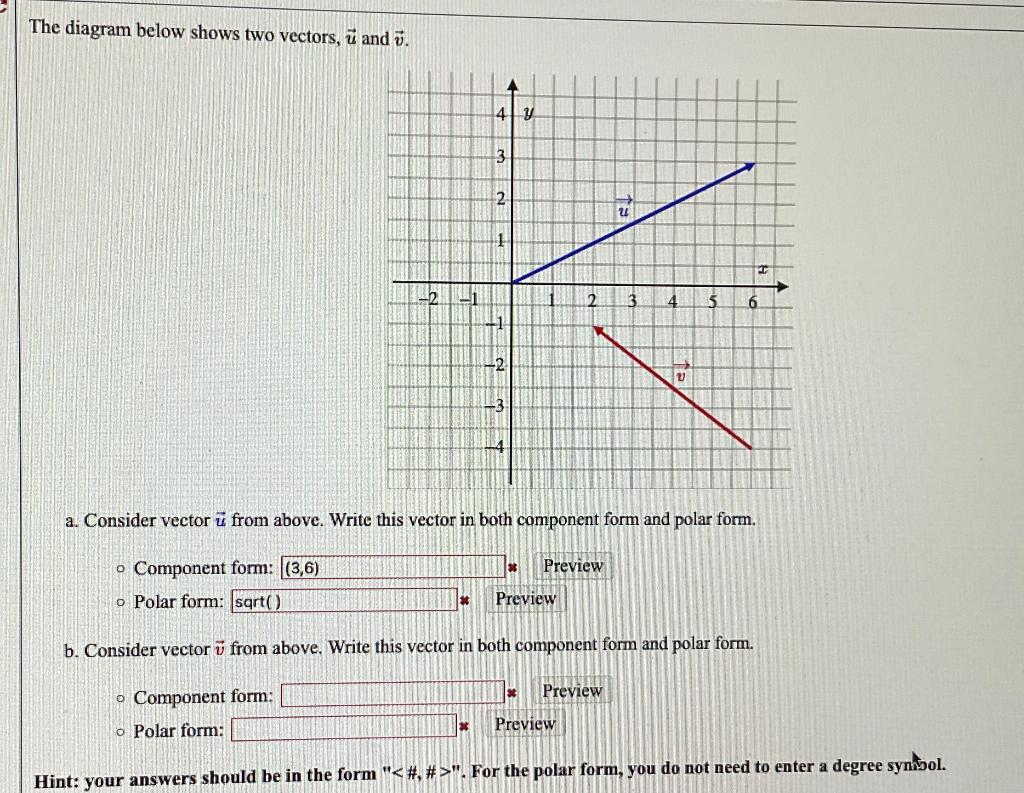 Solved The Diagram Below Shows Two Vectors, U And V. | Chegg.com