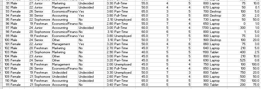 The student news service at Clear Mountain State | Chegg.com