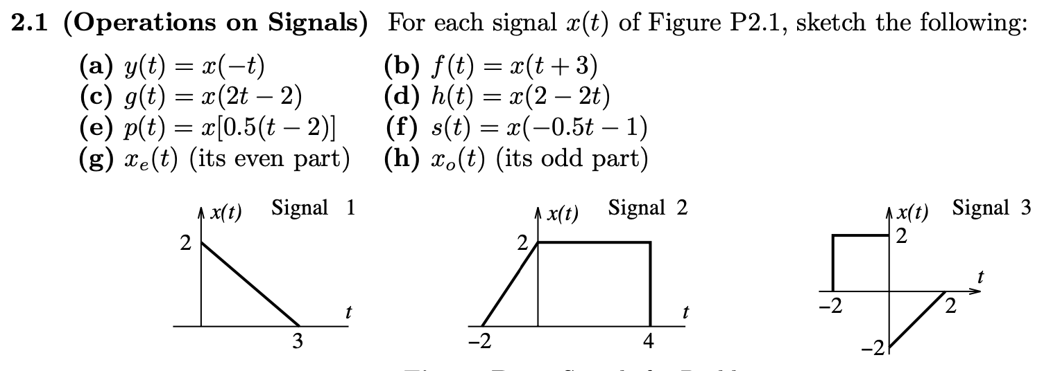 Solved 2 1 Operations On Signals For Each Signal X T O Chegg Com