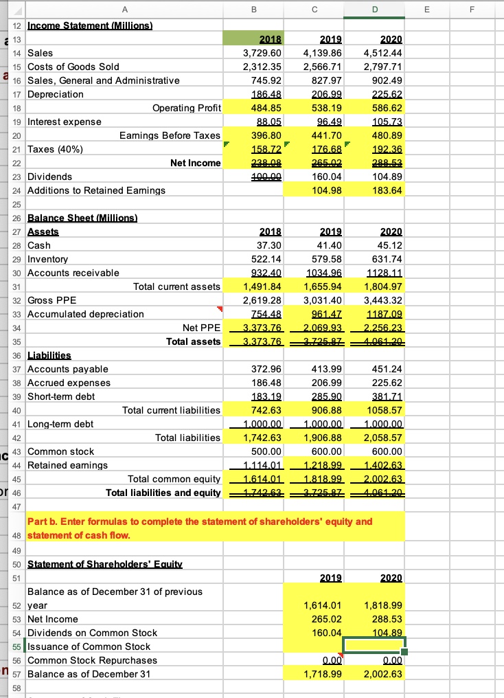Issuance Of Common Stock How Can I Issue More Shares To Existing
