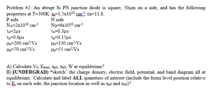 Solved Problem #2: An abrupt Si PN junction diode is square, | Chegg.com