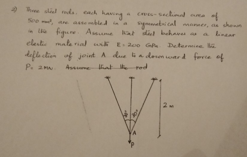 Solved 2) Three steel rods, each having a crosssectional