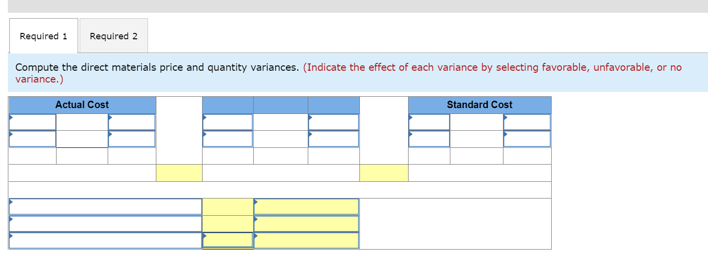 Solved The following information relates to production