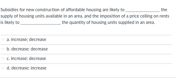 Solved Subsidies For New Construction Of Affordable Housing | Chegg.com