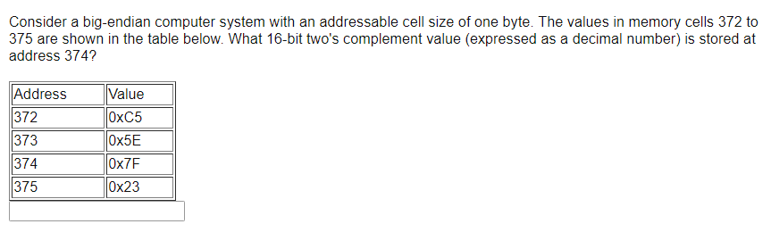 Solved Consider Big Endian Computer System Addressable Cell Size