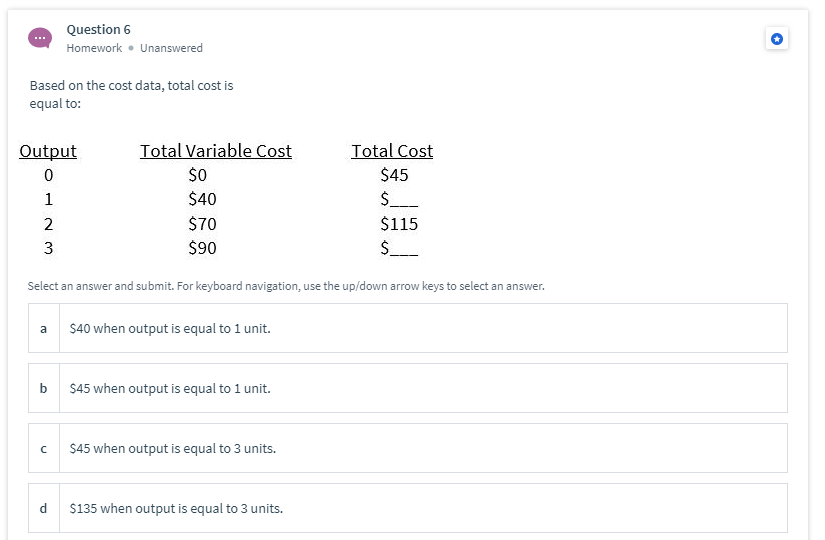 Solved Question 6 Homework. Unanswered Based on the cost | Chegg.com