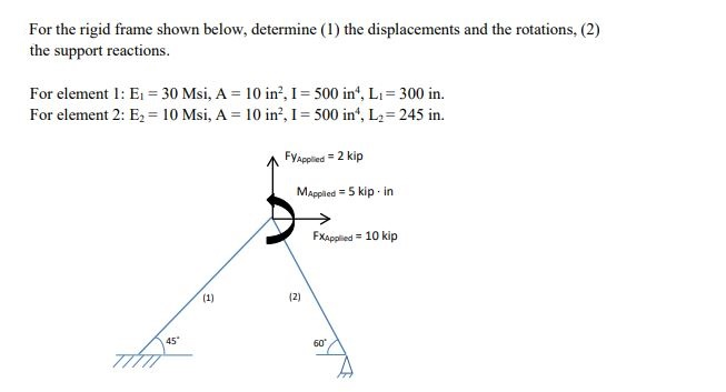 Solved For the rigid frame shown below, determine (1) the | Chegg.com