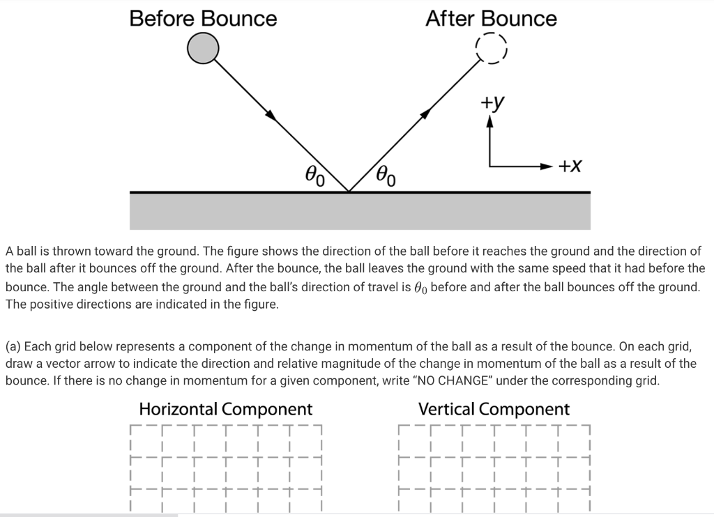 Solved Before Bounce After Bounce +y +X 0000 A ball is