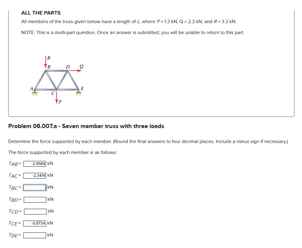 Solved ALL THE PARTS All Members Of The Truss Given Below | Chegg.com