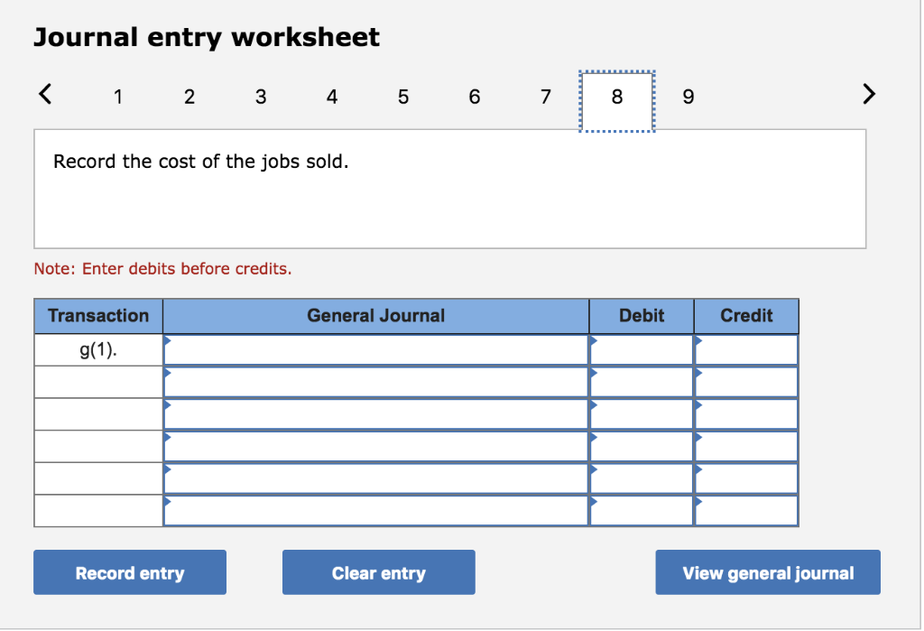 Solved: Prepare Summary Journal Entries To Record The Foll... | Chegg.com