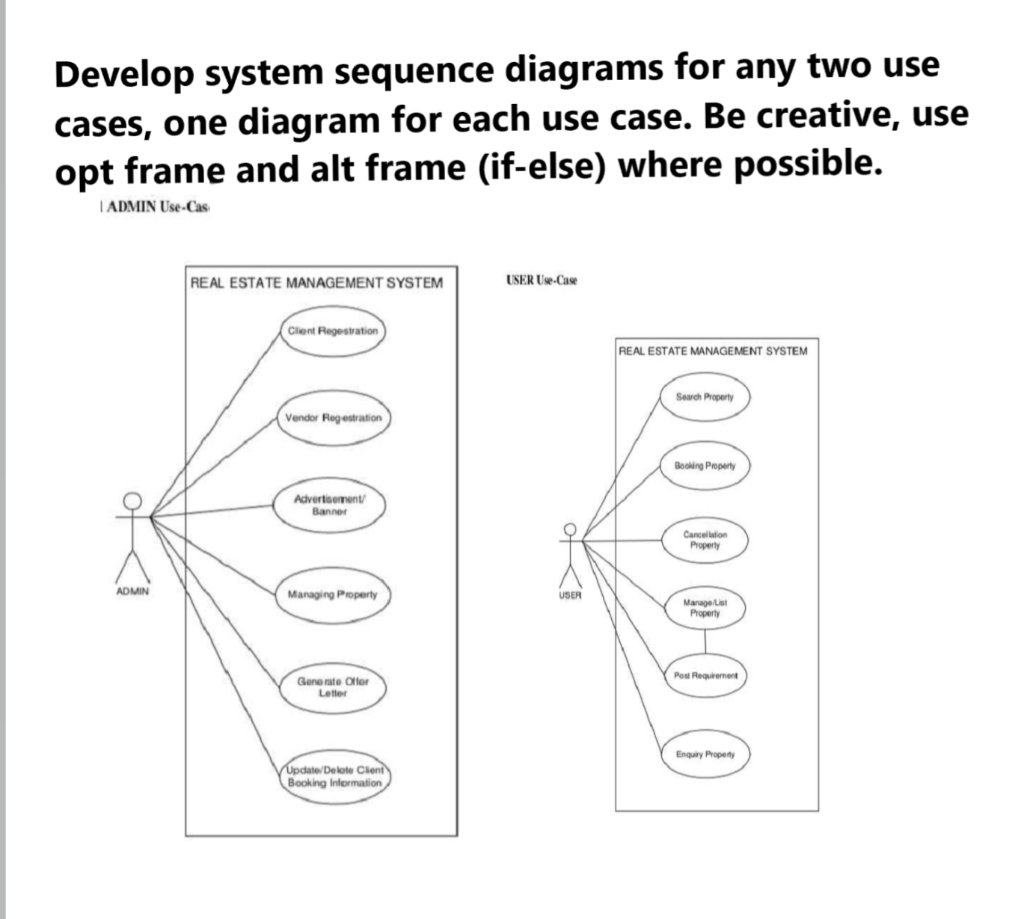 develop code from use case diagrams