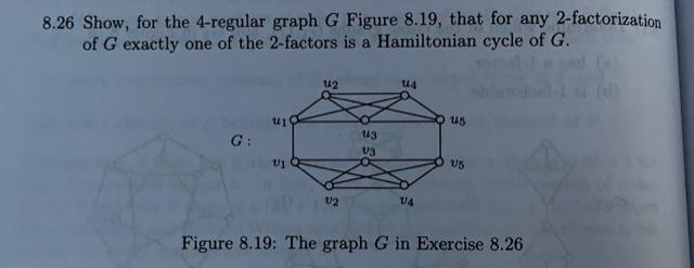 Solved 8.26 Show, for the 4-regular graph G Figure 8.19, | Chegg.com