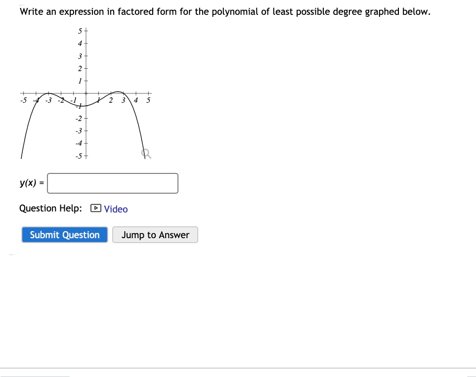 Solved Write an expression in factored form for the | Chegg.com