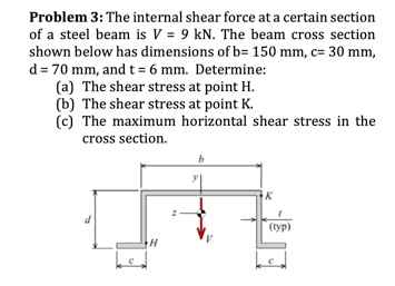 Solved Problem 3: The internal shear force at a certain | Chegg.com