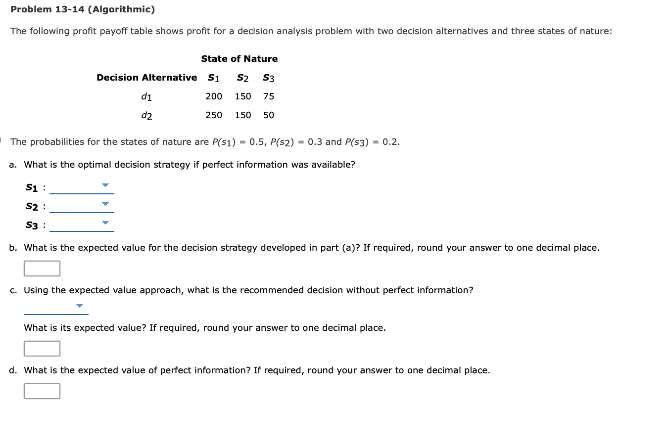 Solved Problem 13-14 (Algorithmic) The following profit | Chegg.com