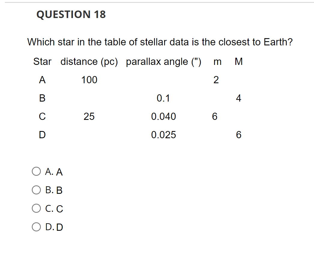 Solved QUESTION 18 Which star in the table of stellar data | Chegg.com