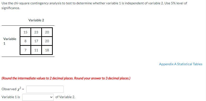 Solved Use The Chi-square Contingency Analysis To Test To | Chegg.com