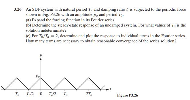 Solved 3.26 An SDF system with natural period Tn and damping | Chegg.com