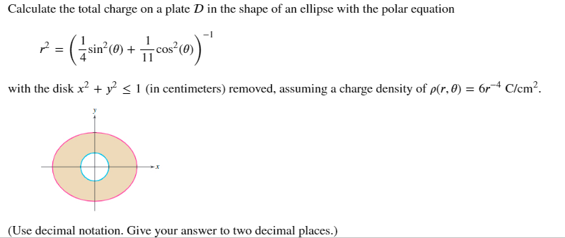 Solved Calculate the total charge on a plate D in the shape | Chegg.com