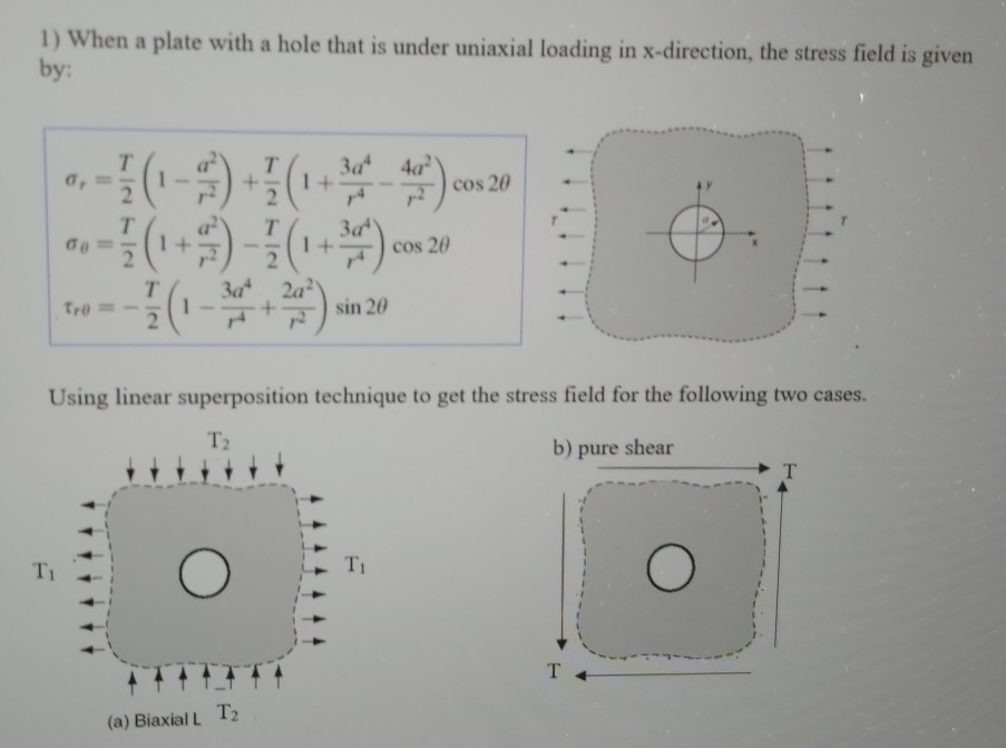 Solved 1) When a plate with a hole that is under uniaxial | Chegg.com