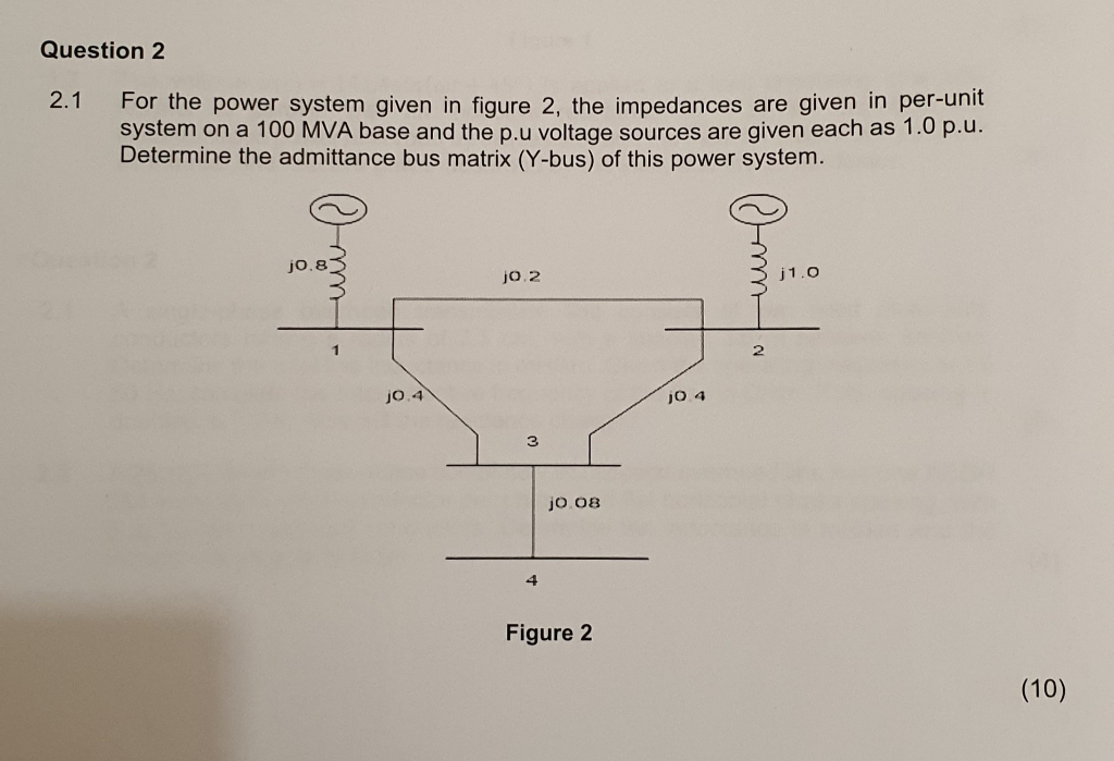 Solved Question 2 2.1 For The Power System Given In Figure | Chegg.com