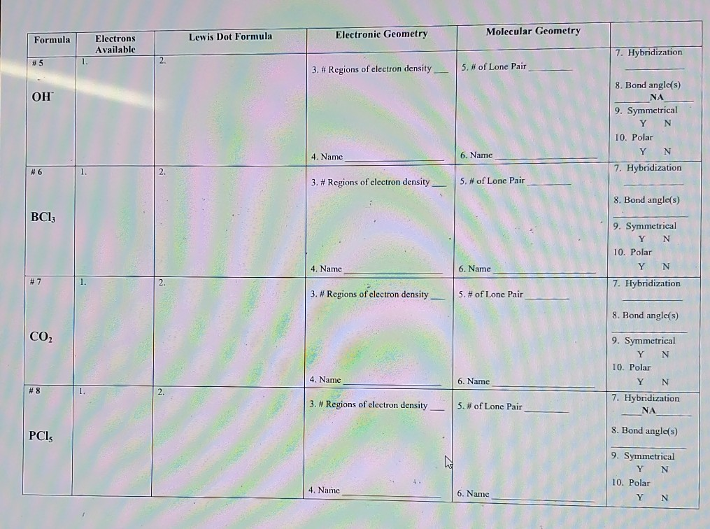 Solved MOLECULAR MODELING WORK SHEETS Name Section Date