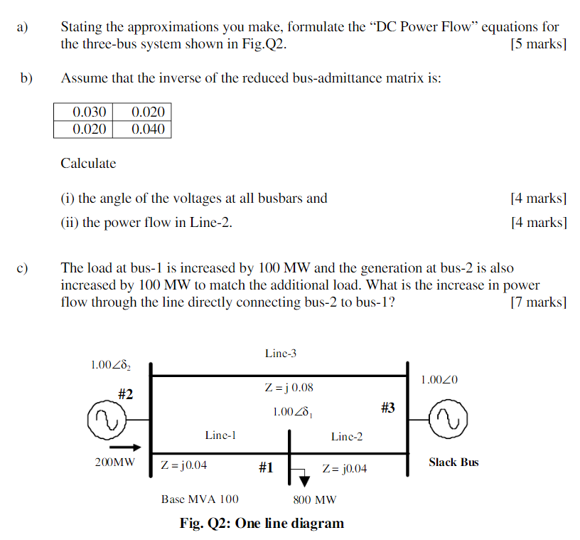 Solved a)Stating the approximations you make, formulate the | Chegg.com