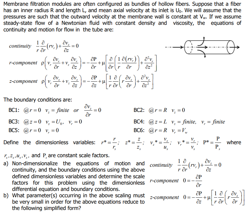 Solved Membrane filtration modules are often configured as