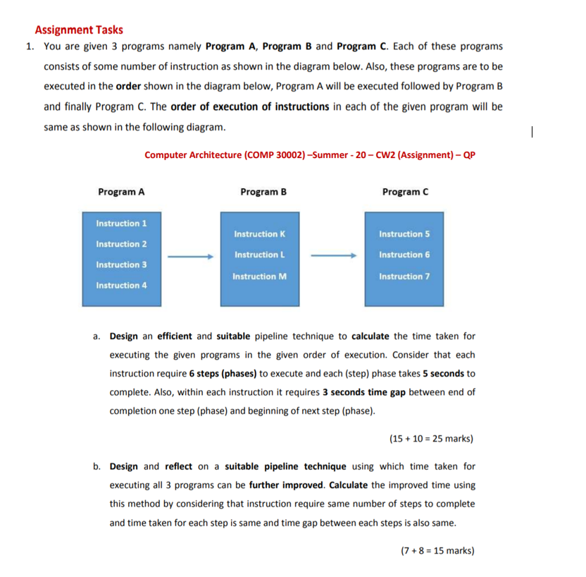 use the Timing diagram for instruction | Chegg.com