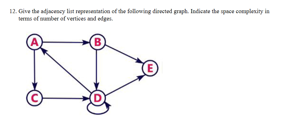 Solved 12. Give the adjacency list representation of the | Chegg.com