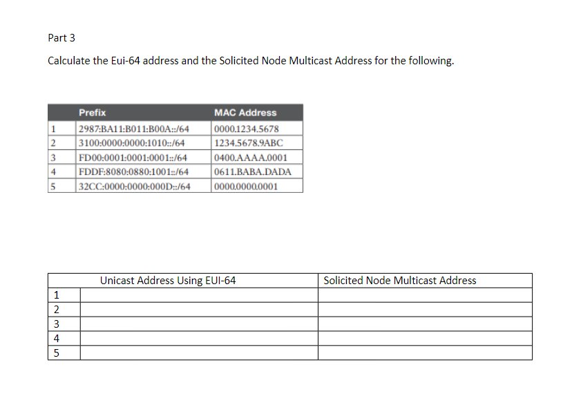 Solved part 3calculate the eui 64 address and the solicited chegg