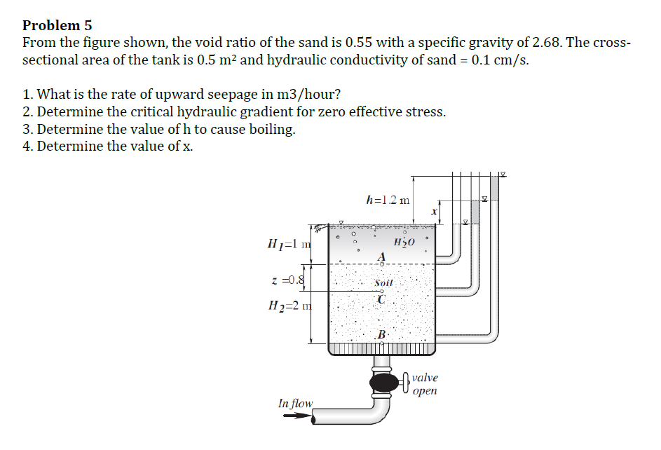 [Solved]: Problem 5 From the figure shown, the void ratio