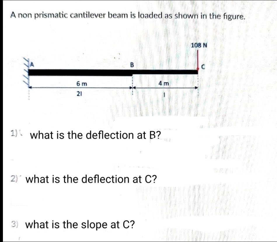 Solved A Non Prismatic Cantilever Beam Is Loaded As Shown In | Chegg.com