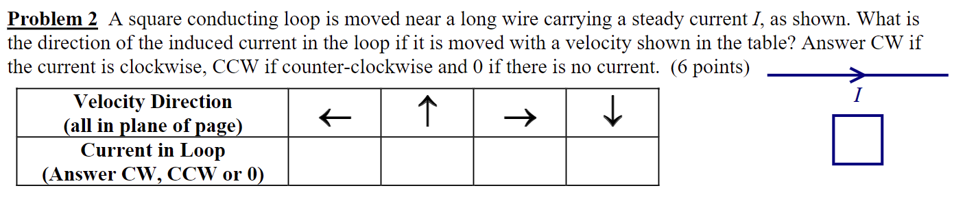Solved Problem 2 A square conducting loop is moved near a | Chegg.com