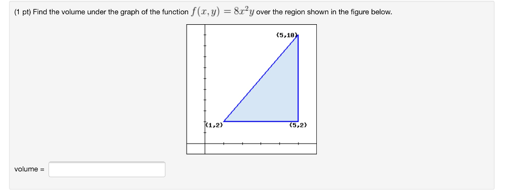 Solved (1 pt Find the volume under the graph of the function | Chegg.com