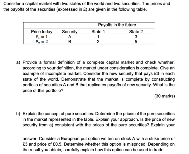 what-is-a-capital-market-2023-personal-finance-freedom