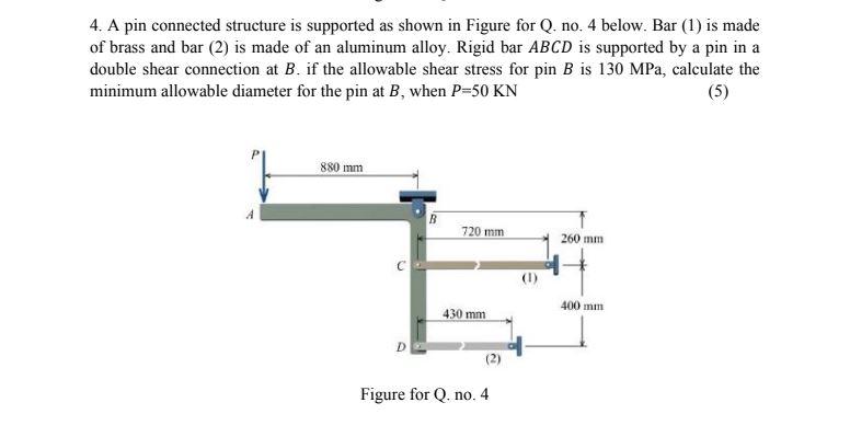 Solved 4. A pin connected structure is supported as shown in | Chegg.com