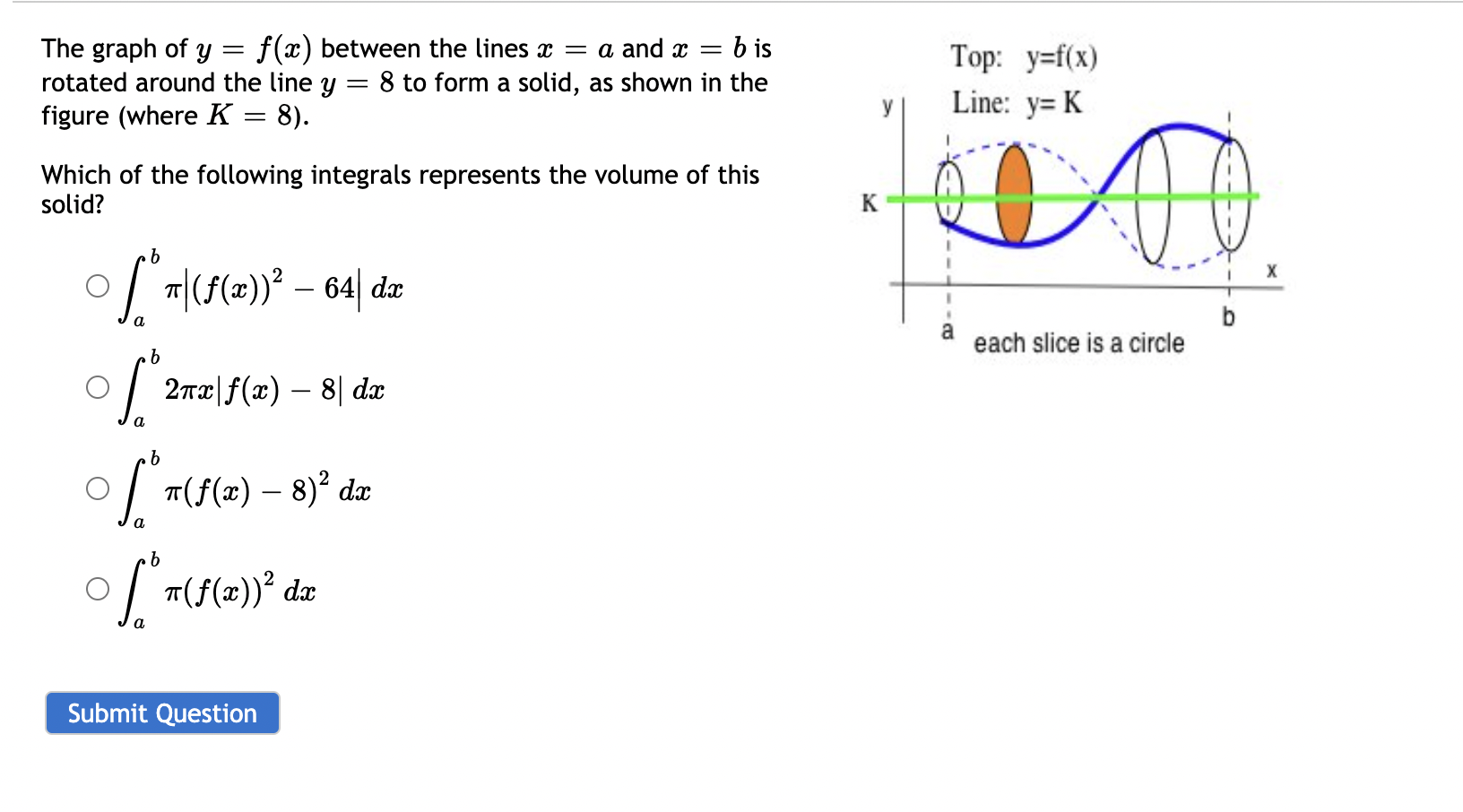 Solved The graph of y=f(x) between the lines x=a and x=b is | Chegg.com